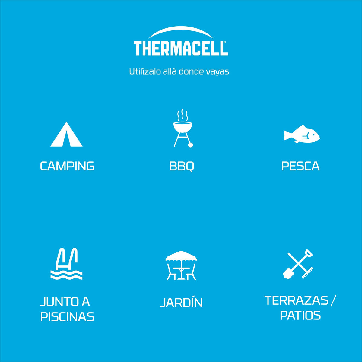 Thermacell - Difusor Anti Mosquitos para Exterior (20 m2, sin DEET, Incluye Difusor + Recarga + 3 Recambios) Negro