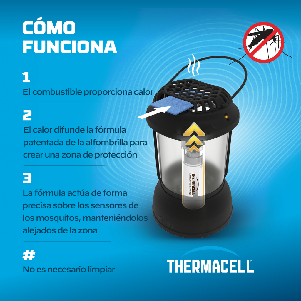 Thermacell Outdoor Mosquito Repeller Lantern with Light – 20 m² Protection, DEET-Free
