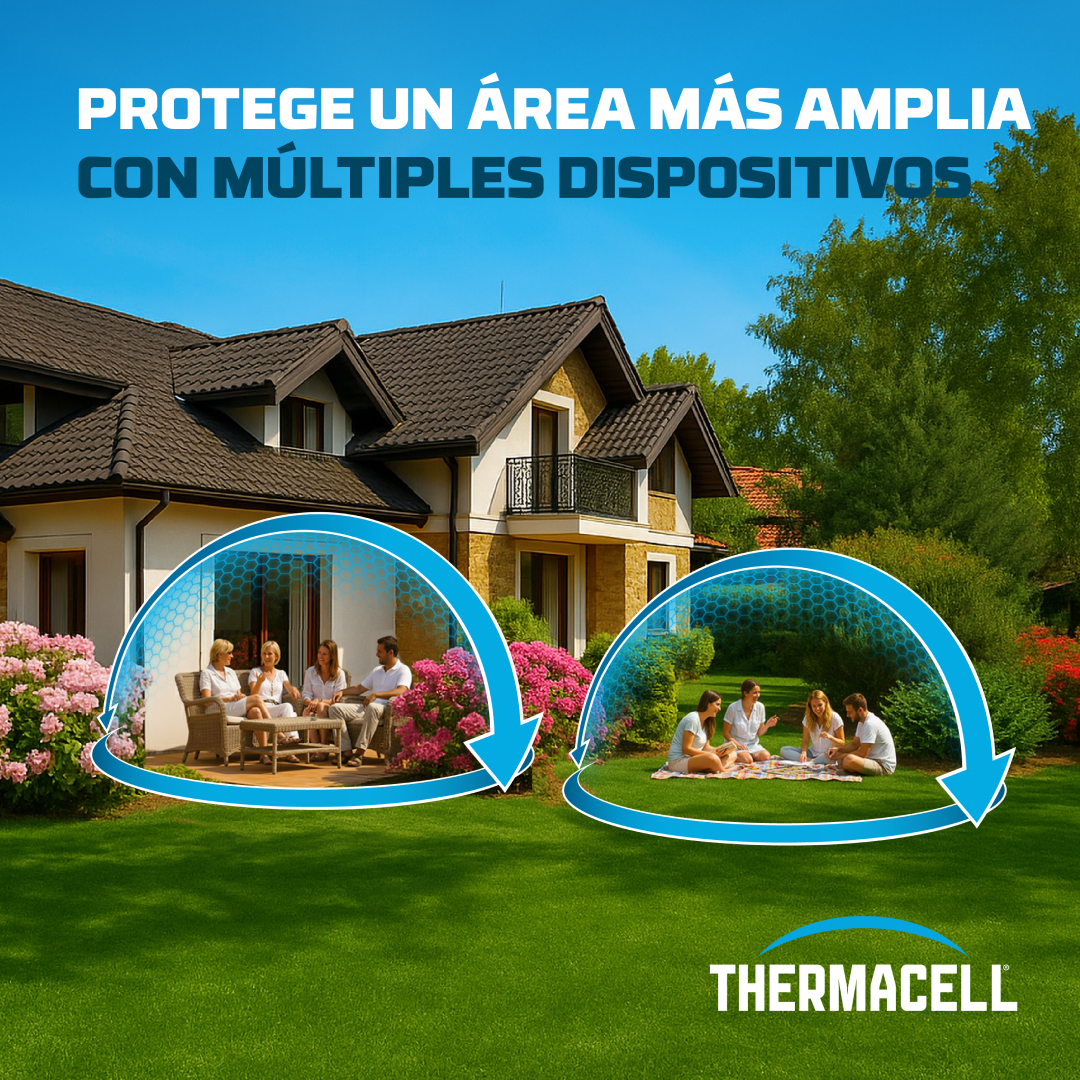 Difusor Anti-mosquitos para exterior (20m2, sem deet) Inclui Difusor + recargas, Azul