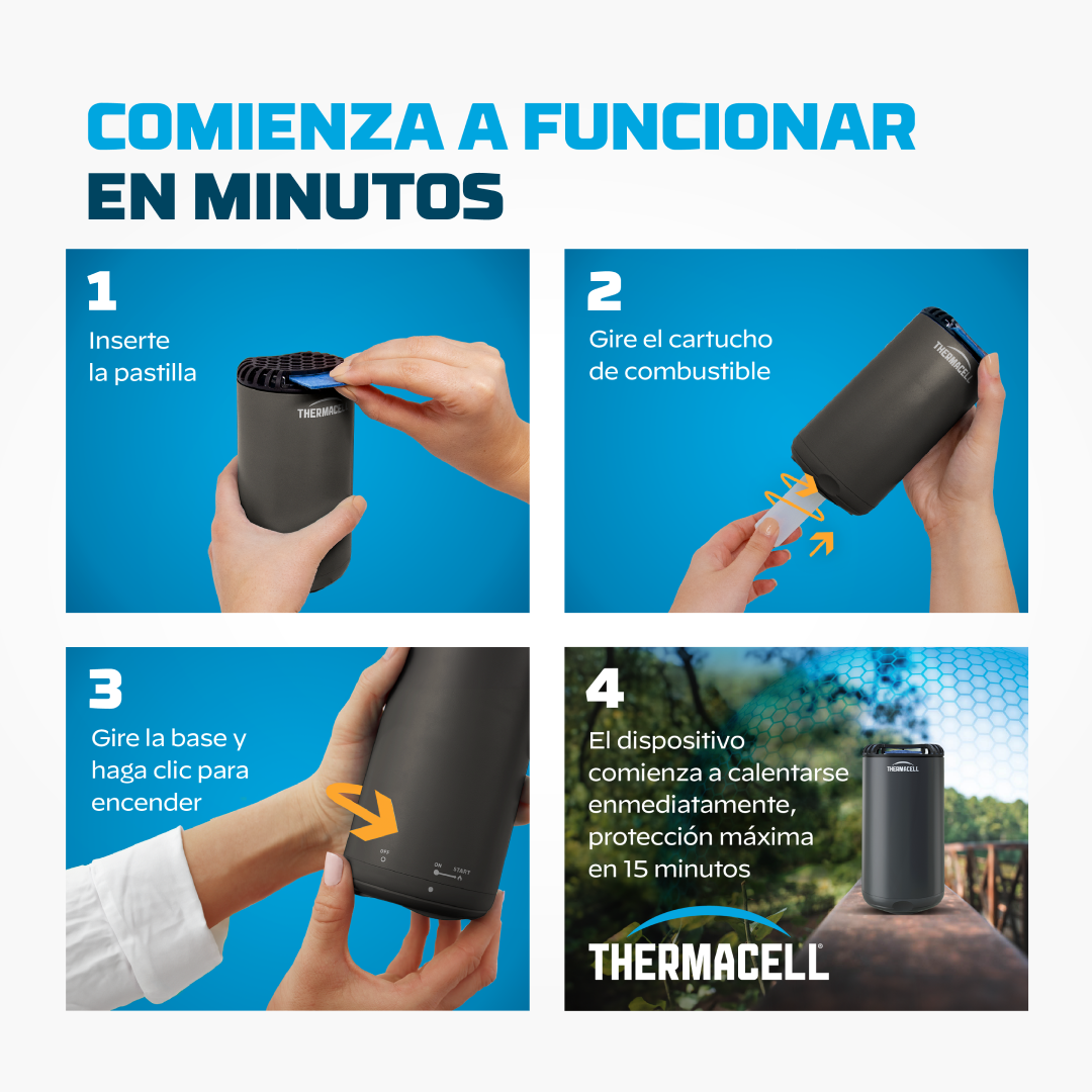 Recargas Antimosquitos + Cartuxos 48 horas