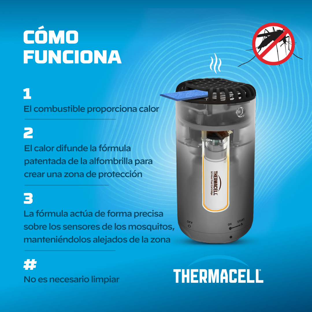 Difusor Anti-mosquitos para exterior (20m2, sem deet) Inclui Difusor + recargas, Azul-marinho